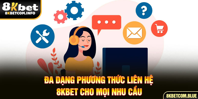 Đa dạng phương thức liên hệ 8KBET cho mọi nhu cầu